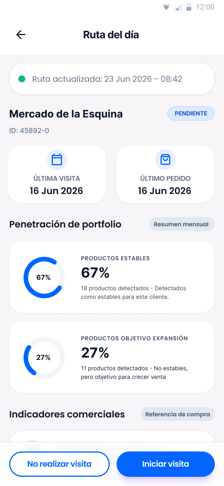 Contexto del cliente y oportunidades antes de la visita en Nilo Force